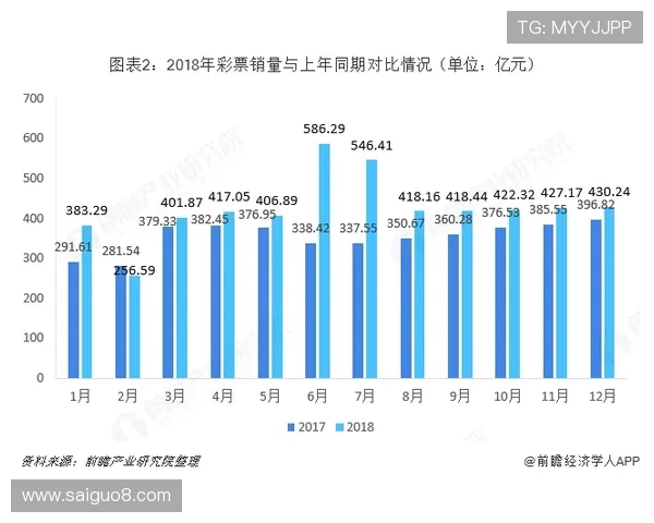 竞彩波胆让球规则避坑指南高频玩法防骗